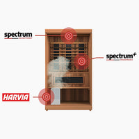 FD-4 Trinity Infra-Steam Sauna